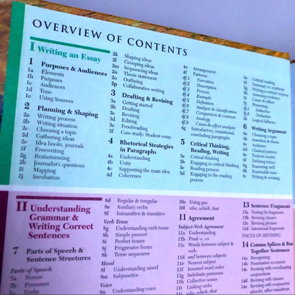 SIMON & SCHUSTER HANDBOOK FOR WRITERS, 5th ed. by Lynn Quitman Troyka VINTAGE - Picture 7 of 15